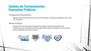 Cadeia de Fornecimento:
Exemplos Práticos
Prospeção de fornecedores
• Desenvolvimento de rede de fornecimento global: produtos produzidos em mais
de 70 países
Marcas Próprias
• Criação de marcas próprias através da compra direta de produtos aos
fabricantes (em particular na China) permitiu maiores margens de lucro face a
outros produtos de outras marcas
 