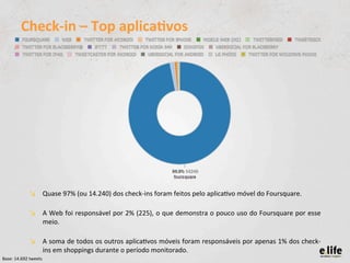 Check-­‐in	
  –	
  Top	
  aplicaZvos	
  




                     ↘  Quase	
  97%	
  (ou	
  14.240)	
  dos	
  check-­‐ins	...