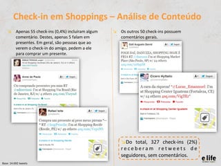 Check-­‐in	
  em	
  Shoppings	
  –	
  Análise	
  de	
  Conteúdo	
  
      ↘  Apenas	
  55	
  check-­‐ins	
  (0,4%)	
  incl...