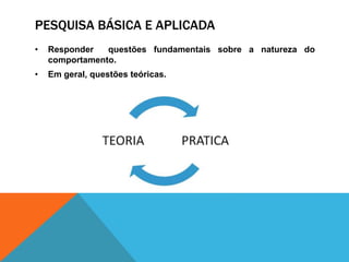 PESQUISA BÁSICA E APLICADA
• Responder questões fundamentais sobre a natureza do
comportamento.
• Em geral, questões teóricas.
 