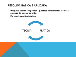 PESQUISA BÁSICA E APLICADA
• Pesquisa Básica: responder questões fundamentais sobre a
natureza do comportamento.
• Em geral, questões teóricas.
 