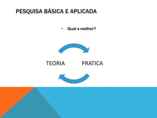 PESQUISA BÁSICA E APLICADA
• Qual a melhor?
 