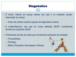 CRITÉRIOS DIAGNÓSTICOS NO DSM-V
 Comportamentos repetitivos e restritivos
 Além disso, o indivíduo deve apresentar pelo menos dois destes
comportamentos:
 Apego extremo a rotinas e padrões e resistência a mudanças nas rotinas
 Fala ou movimentos repetitivos
 Interesses intensos e restritos
 Dificuldade em integrar informação sensorial ou forte procura ou evitar
comportamentos de estímulos sensoriais
 