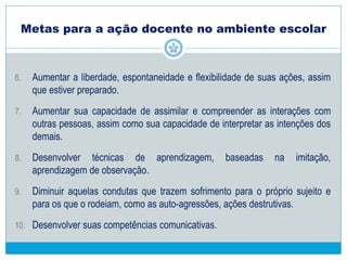 Metas para a ação docente no ambiente escolar
Rivere (apud Camargos)
1. Promover o bem-estar emocional da pessoa autista, diminuindo suas
experiências negativas de medo, ansiedade, frustração, incrementando
2. Possibilidades de emoções positivas de serenidade, alegria e auto-estima.
3. Promover a autonomia pessoal e as competências de auto-cuidado,
diminuindo assim sua dependência de outras pessoas.
4. Aumentar suas possibilidades de comunicação, autoconsciência e controle
do próprio comportamento.
5. Desenvolver habilidades cognitivas e de atenção, que permitam uma relação
mais rica com o seu meio ambiente.
 
