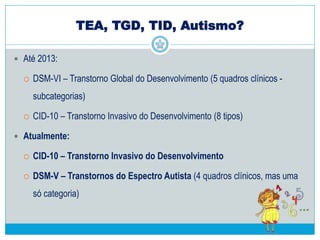 TEA, TGD, TID, Autismo?
 Até 2013:
 DSM-VI – Transtorno Global do Desenvolvimento (5 quadros clínicos -
subcategorias)
 CID-10 – Transtorno Invasivo do Desenvolvimento (8 tipos)
 Atualmente:
 CID-10 – Transtorno Invasivo do Desenvolvimento
 DSM-V – Transtornos do Espectro Autista (4 quadros clínicos, mas uma
só categoria)
 