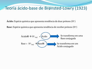 Teoria ácido-base de Brønsted-Lowry (1923)
Ácido: Espécie química que apresenta tendência de doar prótons (H+)
ÁcidoH  H+
(aq) + Ácido
Base: Espécie química que apresenta tendência de receber prótons (H+)
Base + H+
(aq)  BaseH
Se transforma em uma
Base conjugada
Se transforma em um
Ácido conjugado
 