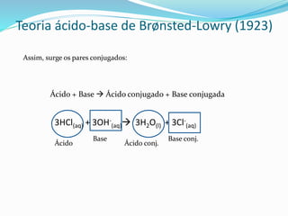 Teoria ácido-base de Brønsted-Lowry (1923)
Assim, surge os pares conjugados:
Ácido + Base  Ácido conjugado + Base conjugada
3HCl(aq) + 3OH-
(aq) 3H2O(l) + 3Cl-
(aq)
Ácido Ácido conj.
Base Base conj.
 
