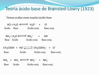 Teoria ácido-base de Brønsted-Lowry (1923)
Vamos avaliar estas reações ácido-base
HCl + H2O H3O+ + Cl-
Ácido Base Ácido conj. Base conj.
NH3 + H2O NH4
+ + OH-
Base Ácido Ácido conj. Base conj.
CH3COOH + HCl CH3COOH2
+ + Cl-
Base Ácido Ácido conj. Base conj.
NH3 + NH3 NH4
+ + NH2
-
Base Ácido Ácido conj. Base conj.
 