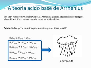 A teoria acido base de Arrhenius
Em 1884 junto com Wilhelm Ostwald, Arrhenius elabora a teoria da dissociação
eletrolitica . E daí vem sua teoria sobre os acido e bases.
Acido: Toda espécie química que em meio aquoso libera íons H+
HCl(aq)  H+
(aq) + Cl-
(aq)
H2SO4(aq)  2H+
(aq) + SO4
2-
(aq)
H2CO3(aq)  2H+
(aq) + CO3
2-
(aq)
HNO3(aq)  H+
(aq) + NO3
-
(aq)
H2SO3(aq)  2H+
(aq) + SO3
2-
(aq)
Chuva ácida
 
