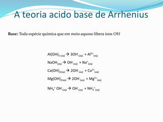 A teoria acido base de Arrhenius
Base: Toda espécie química que em meio aquoso libera íons OH-
Al(OH)3 (aq)  3OH-
(aq) + Al3+
(aq)
NaOH(aq)  OH-
(aq) + Na+
(aq)
Ca(OH)2(aq)  2OH-
(aq) + Ca2+
(aq)
Mg(OH)2(aq)  2OH-
(aq) + Mg2+
(aq)
NH4
+ OH-
(aq)  OH-
(aq) + NH3
+
(aq)
 