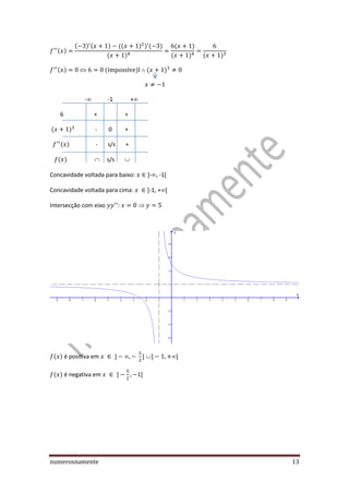 numerosnamente 13
( )
( ) ( ) (( ) ) ( )
( )
( )
( ) ( )
( ) ( ) ( )
- -1 +
6 + +
( ) - 0 +
( ) - s/s +
( )  s/s 
Concavidade voltada para baixo: - , -1
Concavidade voltada para cima: -1, +
Intersecção com eixo ’: 
( ) é positiva em 
( ) é negativa em
 