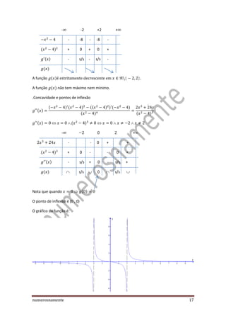 numerosnamente 17
- -2 +2 +
- -8 - -8 -
( ) + 0 + 0 +
( ) - s/s - s/s -
( )
A função ( ) .
A função ( ) não tem máximo nem mínimo.
.Concavidade e pontos de inflexão
( )
( ) ( ) (( ) ) ( )
( ) ( )
( ) ( )
- 0 +
- - 0 + +
( ) + 0 - - 0 +
( ) - s/s + 0 - s/s +
( )  s/s  0  s/s 
Nota que quando  ( )
O ponto de inflexão é (0 , 0)
O gráfico da função é:
 