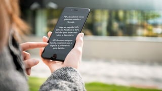 72% descobrem novos
produtos usando o
Google.
Logo em seguida 56%
estão no Facebook e 50%
YouTube para saber mais
sobre a descoberta
45% buscam amigos e
familia, mostrando que o
digital é a preferencia
para decisão
 
