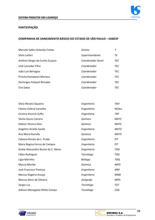 SISTEMA PRODUTOR SÃO LOURENÇO sabesp
98
PARTICIPAÇÃO
COMPANHIA DE SANEAMENTO BÁSICO DO ESTADO DE SÃO PAULO – SABESP
Marcelo Salles Holanda Freitas Diretor T
Silvio Leifert Superintendente TE
Antônio Sérgio da Cunha Guasco Coordenador Geral TEC
José Lavrador Filho Coordenador TEC
João Luis Bertagna Coordenador TEC
Priscila Pantaleoni Mariaca Coordenador TEC
Domingos Palopoli Bonadie Coordenador TEC
Ciro Sakai Coordenador TEC
Silvio Renato Siqueira Engenheiro TAH
Fátima Valéria Carvalho Engenheira M/Ass
Cristina Knorich Zuffo Engenheira TXP
Sheila Gozzo Camera Química MATC
Edilson Pereira Silva Químico MATC
Angelino Aniello Saullo Engenheiro MATV
Ana Maria Kairalla Química MATV
Fabiana Rorato de L. Prado Engenheira PIT
Maria Regina Ferraz de Campos Engenheira PIT
Gisele Alessandra Nunes da C. Abreu Engenheira TOG
Fábio Rodrigues Tecnólogo TOG
Ligia Marinho Bióloga TOQ
Marcia Moribe Química MPO
José Francisco Proença Engenheiro MM
Marcos Rogério Araujo Engenheiro MME
Marcos Almir de Oliveira Geógrafo MPD
Sergio Luz Tecnólogo TGT
Adilson Menegatte Mello Campo Tecnólogo CSQ
 