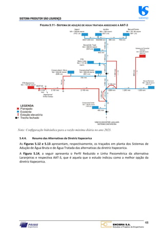 SISTEMA PRODUTOR SÃO LOURENÇO sabesp
48
FIGURA 5.11 - SISTEMA DE ADUÇÃO DE ÁGUA TRATADA ASSOCIADO À AAT-3
5.4.4. Resumo das Alternativas da Diretriz Itapecerica
As Figuras 5.12 e 5.13 apresentam, respectivamente, os traçados em planta dos Sistemas de
Adução de Água Bruta e de Água Tratada das alternativas da diretriz Itapecerica.
A Figura 5.14, a seguir apresenta o Perfil Reduzido e Linha Piezométrica da alternativa
Laranjeiras e respectiva AAT‐3, que é aquela que o estudo indicou como a melhor opção da
diretriz Itapecerica.
 