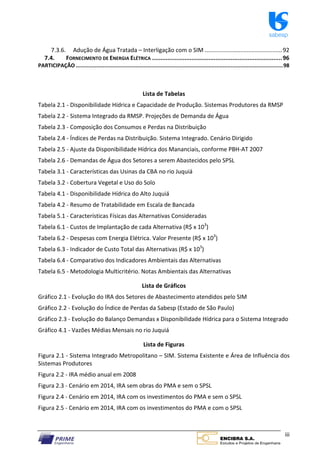 sabesp
iii
7.3.6. Adução de Água Tratada – Interligação com o SIM ................................................92
7.4. FORNECIMENTO DE ENERGIA ELÉTRICA ............................................................................96
PARTICIPAÇÃO ...................................................................................................................................98
Lista de Tabelas
Tabela 2.1 ‐ Disponibilidade Hídrica e Capacidade de Produção. Sistemas Produtores da RMSP
Tabela 2.2 ‐ Sistema Integrado da RMSP. Projeções de Demanda de Água
Tabela 2.3 ‐ Composição dos Consumos e Perdas na Distribuição
Tabela 2.4 ‐ Índices de Perdas na Distribuição. Sistema Integrado. Cenário Dirigido
Tabela 2.5 ‐ Ajuste da Disponibilidade Hídrica dos Mananciais, conforme PBH‐AT 2007
Tabela 2.6 ‐ Demandas de Água dos Setores a serem Abastecidos pelo SPSL
Tabela 3.1 ‐ Características das Usinas da CBA no rio Juquiá
Tabela 3.2 ‐ Cobertura Vegetal e Uso do Solo
Tabela 4.1 ‐ Disponibilidade Hídrica do Alto Juquiá
Tabela 4.2 ‐ Resumo de Tratabilidade em Escala de Bancada
Tabela 5.1 ‐ Características Físicas das Alternativas Consideradas
Tabela 6.1 ‐ Custos de Implantação de cada Alternativa (R$ x 103
)
Tabela 6.2 ‐ Despesas com Energia Elétrica. Valor Presente (R$ x 103
)
Tabela 6.3 ‐ Indicador de Custo Total das Alternativas (R$ x 103
)
Tabela 6.4 ‐ Comparativo dos Indicadores Ambientais das Alternativas
Tabela 6.5 ‐ Metodologia Multicritério. Notas Ambientais das Alternativas
Lista de Gráficos
Gráfico 2.1 ‐ Evolução do IRA dos Setores de Abastecimento atendidos pelo SIM
Gráfico 2.2 ‐ Evolução do Índice de Perdas da Sabesp (Estado de São Paulo)
Gráfico 2.3 ‐ Evolução do Balanço Demandas x Disponibilidade Hídrica para o Sistema Integrado
Gráfico 4.1 ‐ Vazões Médias Mensais no rio Juquiá
Lista de Figuras
Figura 2.1 ‐ Sistema Integrado Metropolitano – SIM. Sistema Existente e Área de Influência dos
Sistemas Produtores
Figura 2.2 ‐ IRA médio anual em 2008
Figura 2.3 ‐ Cenário em 2014, IRA sem obras do PMA e sem o SPSL
Figura 2.4 ‐ Cenário em 2014, IRA com os investimentos do PMA e sem o SPSL
Figura 2.5 ‐ Cenário em 2014, IRA com os investimentos do PMA e com o SPSL
 