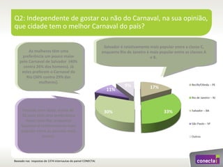 Estudo conectaí sobre_carnaval_2012