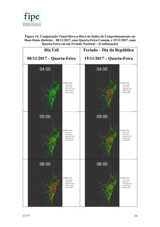 CI ??? 24
Figura 14: Comparação Visual Hora-a-Hora do Índice de Congestionamento em
Duas Datas distintas – 08/11/2017, uma Quarta-Feira Comum, e 15/11/2017, uma
Quarta-Feira em um Feriado Nacional – (Continuação)
Dia Útil
08/11/2017 – Quarta-Feira
Feriado – Dia da República
15/11/2017 – Quarta-Feira
 