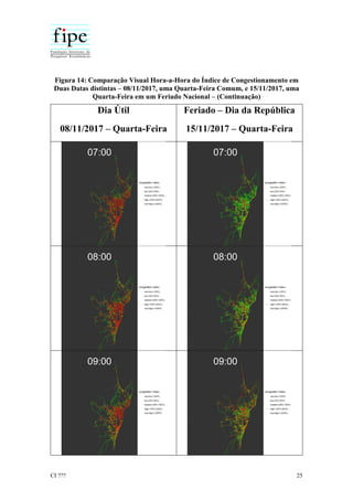 CI ??? 25
Figura 14: Comparação Visual Hora-a-Hora do Índice de Congestionamento em
Duas Datas distintas – 08/11/2017, uma Quarta-Feira Comum, e 15/11/2017, uma
Quarta-Feira em um Feriado Nacional – (Continuação)
Dia Útil
08/11/2017 – Quarta-Feira
Feriado – Dia da República
15/11/2017 – Quarta-Feira
 