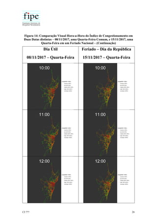 CI ??? 26
Figura 14: Comparação Visual Hora-a-Hora do Índice de Congestionamento em
Duas Datas distintas – 08/11/2017, uma Quarta-Feira Comum, e 15/11/2017, uma
Quarta-Feira em um Feriado Nacional – (Continuação)
Dia Útil
08/11/2017 – Quarta-Feira
Feriado – Dia da República
15/11/2017 – Quarta-Feira
 