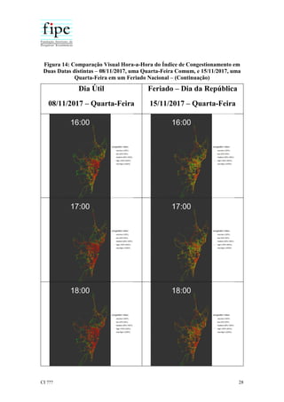 CI ??? 28
Figura 14: Comparação Visual Hora-a-Hora do Índice de Congestionamento em
Duas Datas distintas – 08/11/2017, uma Quarta-Feira Comum, e 15/11/2017, uma
Quarta-Feira em um Feriado Nacional – (Continuação)
Dia Útil
08/11/2017 – Quarta-Feira
Feriado – Dia da República
15/11/2017 – Quarta-Feira
 