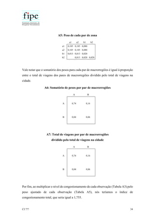CI ??? 34
A5: Peso de cada par de zona
a1 a2 b1 b2
a1 0,185 0,185 0,080
a2 0,185 0,185 0,080
b1 0,013 0,013 0,020
b2 0,013 0,020 0,020
Vale notar que o somatório dos pesos para cada par de macrorregiões é igual à proporção
entre o total de viagens dos pares de macrorregiões dividido pelo total de viagens na
cidade.
A6: Somatório de pesos por par de macrorregiões
A B
A 0,74 0,16
B 0,04 0,06
A7: Total de viagens por par de macrorregiões
dividido pelo total de viagens na cidade
A B
A 0,74 0,16
B 0,04 0,06
Por fim, ao multiplicar o nível de congestionamento de cada observação (Tabela A3) pelo
peso ajustado de cada observação (Tabela A5), nós teríamos o índice de
congestionamento total, que seria igual a 1,755.
 