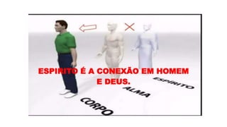 ESPIRITO É A CONEXÃO EM HOMEM
E DEUS.
 