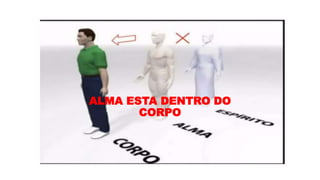 ALMA ESTA DENTRO DO
CORPO
 