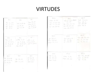 VIRTUDES
 
