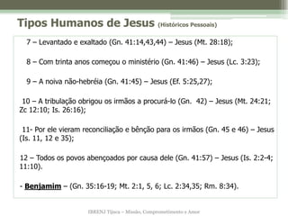 Tipos Humanos de Jesus (Históricos Pessoais)
  7 – Levantado e exaltado (Gn. 41:14,43,44) – Jesus (Mt. 28:18);

  8 – Com trinta anos começou o ministério (Gn. 41:46) – Jesus (Lc. 3:23);

  9 – A noiva não-hebréia (Gn. 41:45) – Jesus (Ef. 5:25,27);

 10 – A tribulação obrigou os irmãos a procurá-lo (Gn. 42) – Jesus (Mt. 24:21;
Zc 12:10; Is. 26:16);

 11- Por ele vieram reconciliação e bênção para os irmãos (Gn. 45 e 46) – Jesus
(Is. 11, 12 e 35);

12 – Todos os povos abençoados por causa dele (Gn. 41:57) – Jesus (Is. 2:2-4;
11:10).

- Benjamim – (Gn. 35:16-19; Mt. 2:1, 5, 6; Lc. 2:34,35; Rm. 8:34).


                     IBRENJ Tijuca – Missão, Comprometimento e Amor
 