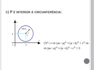 C) P É INTERIOR À CIRCUNFERÊNCIA:
 