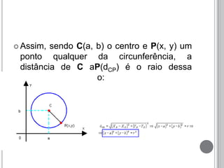  Assim, sendo C(a, b) o centro e P(x, y) um
ponto qualquer da circunferência, a
distância de C aP(dCP) é o raio dessa
circunferência. Então:
 