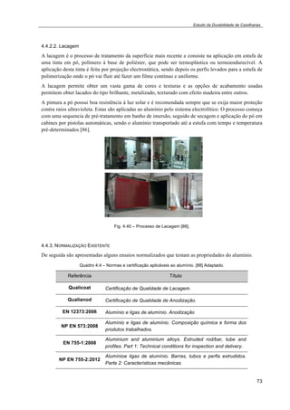 Estudo da Durabilidade de Caixilharias 
4.4.2.2. Lacagem 
A lacagem é o processo de tratamento da superfície mais recente e consiste na aplicação em estufa de 
uma tinta em pó, polímero à base de poliéster, que pode ser termoplástica ou termoendurecível. A 
aplicação desta tinta é feita por projeção electrostática, sendo depois os perfis levados para a estufa de 
polimerização onde o pó vai fluir até fazer um filme continuo e uniforme. 
A lacagem permite obter um vasta gama de cores e texturas e as opções de acabamento usadas 
permitem obter lacados do tipo brilhante, metalizado, texturado com efeito madeira entre outros. 
A pintura a pó possui boa resistência à luz solar e é recomendada sempre que se exija maior proteção 
contra raios ultravioleta. Estas são aplicadas ao alumínio pelo sistema electrolítico. O processo começa 
com uma sequencia de pré-tratamento em banho de imersão, seguido de secagem e aplicação do pó em 
cabines por pistolas automáticas, sendo o alumínio transportado até a estufa com tempo e temperatura 
pré-determinados [86]. 
73 
Fig. 4.40 – Processo de Lacagem [88]. 
4.4.3. NORMALIZAÇÃO EXISTENTE 
De seguida são apresentadas alguns ensaios normalizados que testam as propriedades do alumínio. 
Quadro 4.4 – Normas e certificação aplicáveis ao alumínio. [88] Adaptado. 
Referência Título 
Qualicoat Certificação de Qualidade de Lacagem. 
Qualianod Certificação de Qualidade de Anodização. 
EN 12373:2006 Alumínio e ligas de alumínio. Anodização 
NP EN 573:2008 
Alumínio e ligas de alumínio. Composição química e forma dos 
produtos trabalhados. 
EN 755-1:2008 
Aluminium and aluminium alloys. Extruded rod/bar, tube and 
profiles. Part 1: Technical conditions for inspection and delivery. 
NP EN 755-2:2012 
Alumínioe ligas de alumínio. Barras, tubos e perfis extrudidos. 
Parte 2: Características mecânicas. 
 