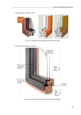 Estudo da Durabilidade de Caixilharias 
79 
• Caixilharias de Alumínio e PVC. 
Fig. 4.51 – Exemplo de uma caixilharia de alumínio e PVC [92]. 
• Caixilharias de madeira e alumínio. 
Perfil 
interior do 
Aro, em 
Madeira 
Perfil exterior 
da Folha, em 
Alumínio 
Perfil exterior 
do Aro, em 
Alumínio 
Perfil 
interior do 
Aro, em 
Madeira 
Fig. 4.52 – Exemplo de uma caixilharia de alumínio e madeira [80]. 
Vedantes 
de juntas 
Sistema de 
Vidro Duplo 
e Caixa de 
Ar 
 