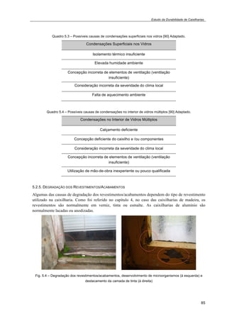 Estudo da Durabilidade de Caixilharias 
85 
Quadro 5.3 – Possíveis causas de condensações superficiais nos vidros [90] Adaptado. 
Condensações Superficiais nos Vidros 
Isolamento térmico insuficiente 
Elevada humidade ambiente 
Concepção incorreta de elementos de ventilação (ventilação 
insuficiente) 
Consideração incorreta da severidade do clima local 
Falta de aquecimento ambiente 
Quadro 5.4 – Possíveis causas de condensações no interior de vidros múltiplos [90] Adaptado. 
Condensações no Interior de Vidros Múltiplos 
Calçamento deficiente 
Concepção deficiente do caixilho e /ou componentes 
Consideração incorreta da severidade do clima local 
Concepção incorreta de elementos de ventilação (ventilação 
insuficiente) 
Utilização de mão-de-obra inexperiente ou pouco qualificada 
5.2.5. DEGRADAÇÃO DOS REVESTIMENTOS/ACABAMENTOS 
Algumas das causas de degradação dos revestimentos/acabamentos dependem do tipo de revestimento 
utilizado na caixilharia. Como foi referido no capítulo 4, no caso das caixilharias de madeira, os 
revestimentos são normalmente em verniz, tinta ou esmalte. As caixilharias de alumínio são 
normalmente lacadas ou anodizadas. 
Fig. 5.4 – Degradação dos revestimentos/acabamentos, desenvolvimento de microorganismos (à esquerda) e 
destacamento da camada de tinta (à direita) 
 