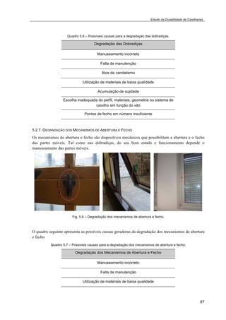 Estudo da Durabilidade de Caixilharias 
87 
Quadro 5.6 – Possíveis causas para a degradação das dobradiças. 
Degradação das Dobradiças 
Manuseamento incorreto 
Falta de manutenção 
Atos de vandalismo 
Utilização de materiais de baixa qualidade 
Acumulação de sujidade 
Escolha inadequada do perfil, materiais, geometria ou sistema de 
caixilho em função do vão 
Pontos de fecho em número insuficiente 
5.2.7. DEGRADAÇÃO DOS MECANISMOS DE ABERTURA E FECHO 
Os mecanismos de abertura e fecho são dispositivos mecânicos que possibilitam a abertura e o fecho 
das partes móveis. Tal como nas dobradiças, do seu bom estado e funcionamento depende o 
manuseamento das partes móveis. 
Fig. 5.6 – Degradação dos mecanismos de abertura e fecho. 
O quadro seguinte apresenta as possíveis causas geradoras da degradação dos mecanismos de abertura 
e fecho. 
Quadro 5.7 – Possíveis causas para a degradação dos mecanismos de abertura e fecho. 
Degradação dos Mecanismos de Abertura e Fecho 
Manuseamento incorreto 
Falta de manutenção 
Utilização de materiais de baixa qualidade 
 