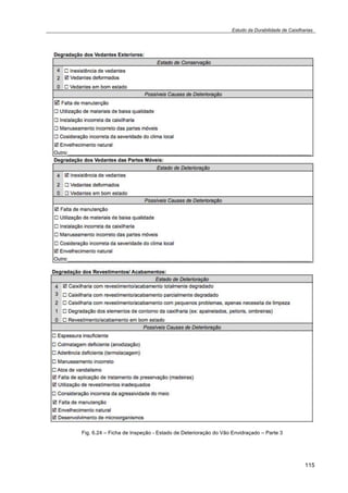 Estudo da Durabilidade de Caixilharias 
115 
Fig. 6.24 – Ficha de Inspeção - Estado de Deterioração do Vão Envidraçado – Parte 3 
 