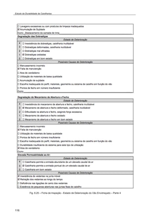 Estudo da Durabilidade de Caixilharias 
116 
Fig. 6.25 – Ficha de Inspeção - Estado de Deterioração do Vão Envidraçado – Parte 4 
 