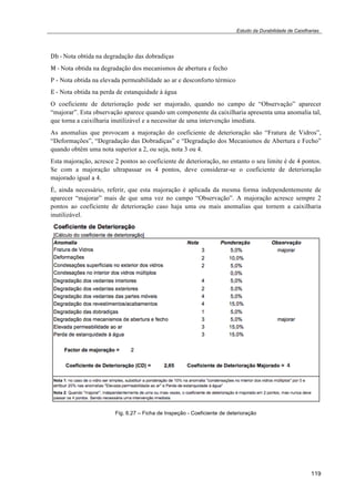 Estudo da Durabilidade de Caixilharias 
!"!!"Nota obtida na degradação das dobradiças 
!!!"Nota obtida na degradação dos mecanismos de abertura e fecho 
! - Nota obtida na elevada permeabilidade ao ar e desconforto térmico 
!"- Nota obtida na perda de estanquidade à água 
O coeficiente de deterioração pode ser majorado, quando no campo de “Observação” aparecer 
“majorar”. Esta observação aparece quando um componente da caixilharia apresenta uma anomalia tal, 
que torna a caixilharia inutilizável e a necessitar de uma intervenção imediata. 
As anomalias que provocam a majoração do coeficiente de deterioração são “Fratura de Vidros”, 
“Deformações”, “Degradação das Dobradiças” e “Degradação dos Mecanismos de Abertura e Fecho” 
quando obtêm uma nota superior a 2, ou seja, nota 3 ou 4. 
Esta majoração, acresce 2 pontos ao coeficiente de deterioração, no entanto o seu limite é de 4 pontos. 
Se com a majoração ultrapassar os 4 pontos, deve considerar-se o coeficiente de deterioração 
majorado igual a 4. 
É, ainda necessário, referir, que esta majoração é aplicada da mesma forma independentemente de 
aparecer “majorar” mais de que uma vez no campo “Observação”. A majoração acresce sempre 2 
pontos ao coeficiente de deterioração caso haja uma ou mais anomalias que tornem a caixilharia 
inutilizável. 
119 
Fig. 6.27 – Ficha de Inspeção - Coeficiente de deterioração 
 