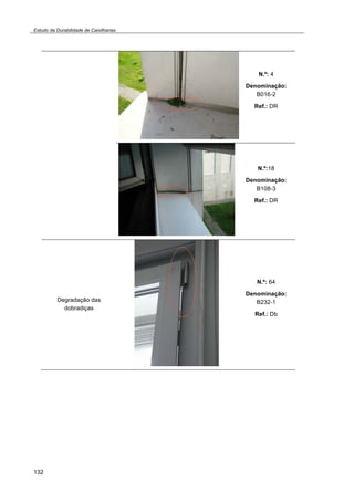 Estudo da Durabilidade de Caixilharias 
132 
N.º: 4 
Denominação: 
B016-2 
Ref.: DR 
N.º:18 
Denominação: 
B108-3 
Ref.: DR 
Degradação das 
dobradiças 
N.º: 64 
Denominação: 
B232-1 
Ref.: Db 
 