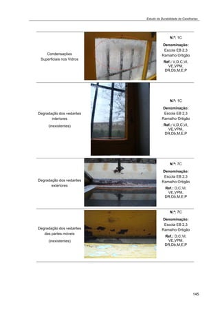 Estudo da Durabilidade de Caixilharias 
145 
Condensações 
Superficiais nos Vidros 
N.º: 1C 
Denominação: 
Escola EB 2,3 
Ramalho Ortigão 
Ref.: V,D,C,VI, 
VE,VPM, 
DR,Db,M,E,P 
Degradação dos vedantes 
interiores 
(inexistentes) 
N.º: 1C 
Denominação: 
Escola EB 2,3 
Ramalho Ortigão 
Ref.: V,D,C,VI, 
VE,VPM, 
DR,Db,M,E,P 
Degradação dos vedantes 
exteriores 
N.º: 7C 
Denominação: 
Escola EB 2,3 
Ramalho Ortigão 
Ref.: D,C,VI, 
VE,VPM, 
DR,Db,M,E,P 
Degradação dos vedantes 
das partes móveis 
(inexistentes) 
N.º: 7C 
Denominação: 
Escola EB 2,3 
Ramalho Ortigão 
Ref.: D,C,VI, 
VE,VPM, 
DR,Db,M,E,P 
 