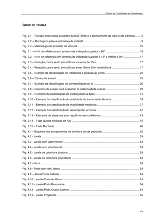 Estudo da Durabilidade de Caixilharias 
xv 
ÍNDICE DE FIGURAS 
Fig. 2.1 – Relação entre todas as partes da ISO 15686 e o planeamento da vida útil de edifícios........ 5 
Fig. 2.2 – Abordagens para a estimativa da vida útil. ............................................................................. 9 
Fig. 2.3 – Metodologia de previsão da vida útil..................................................................................... 10 
Fig. 3.1 – Nível de referência em terrenos de inclinação superior a 60º .............................................. 16 
Fig. 3.2 – Nível de referência em terrenos de inclinação superior a 15º e inferior a 60º ...................... 17 
Fig. 3.3 – Proteção contra vento em edifícios a menos de 15m........................................................... 17 
Fig. 3.4 – Proteção contra vento em edifícios entre 15m e 30m de distância ...................................... 17 
Fig. 3.5 – Exemplo de classificação de resistência à pressão ao vento............................................... 22 
Fig. 3.6 – Câmara de ensaio................................................................................................................. 23 
Fig. 3.7 – Exemplo da classificação de permeabilidade ao ar .............................................................. 26 
Fig. 3.8 – Diagrama de ensaio para avaliação da estanquidade à água.............................................. 28 
Fig. 3.9 – Exemplos da classificação de estanquidade à água ............................................................ 31 
Fig. 3.10 – Exemplo da classificação do coeficiente de transmissão térmica ...................................... 33 
Fig. 3.11 – Exemplo da classificação de durabilidade mecânica.......................................................... 37 
Fig. 3.12 – Exemplo da classificação do desempenho acústico........................................................... 42 
Fig. 3.13 – Exemplos de aberturas auto reguláveis nas caixilharias .................................................... 43 
Fig. 3.14 – Teste Queda de Bolas de Aço ............................................................................................ 45 
Fig. 3.15 – Teste Machado ................................................................................................................... 46 
Fig. 4.1 – Esquema dos componentes de janelas e portas pedonais................................................... 52 
Fig. 4.2 - Janela .................................................................................................................................... 53 
Fig. 4.3 - Janela com vidro inferior........................................................................................................ 53 
Fig. 4.4 - Janela com vidro lateral ......................................................................................................... 53 
Fig. 4.5 - Janela de cobertura giratória ................................................................................................. 53 
Fig. 4.6 - Janela de cobertura projectante ............................................................................................ 53 
Fig. 4.7 – Porta...................................................................................................................................... 53 
Fig. 4.8 - Porta com vidro lateral ........................................................................................................... 53 
Fig. 4.9 – Janela/Porta Batente............................................................................................................. 54 
Fig. 4.10 – Janela/Porta de Correr........................................................................................................ 54 
Fig. 4.11 – Janela/Porta Basculante ..................................................................................................... 54 
Fig. 4.12 – Janela/Porta Oscilo-Batente ............................................................................................... 54 
Fig. 4.13 – Janela Projetante ................................................................................................................ 55 
 