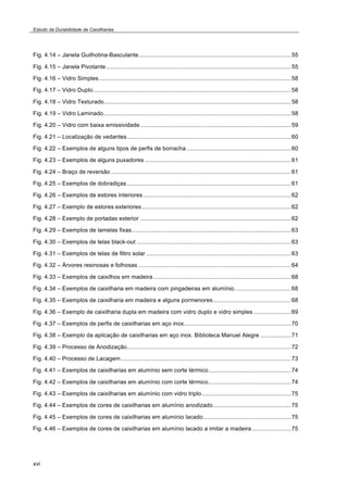 Estudo da Durabilidade de Caixilharias 
Fig. 4.14 – Janela Guilhotina-Basculante..............................................................................................55 
Fig. 4.15 – Janela Pivotante..................................................................................................................55 
Fig. 4.16 – Vidro Simples ......................................................................................................................58 
Fig. 4.17 – Vidro Duplo..........................................................................................................................58 
Fig. 4.18 – Vidro Texturado...................................................................................................................58 
Fig. 4.19 – Vidro Laminado ...................................................................................................................58 
Fig. 4.20 – Vidro com baixa emissividade.............................................................................................59 
Fig. 4.21 – Localização de vedantes.....................................................................................................60 
Fig. 4.22 – Exemplos de alguns tipos de perfis de borracha ................................................................60 
Fig. 4.23 – Exemplos de alguns puxadores ..........................................................................................61 
Fig. 4.24 – Braço de reversão ...............................................................................................................61 
Fig. 4.25 – Exemplos de dobradiças .....................................................................................................61 
Fig. 4.26 – Exemplos de estores interiores ...........................................................................................62 
Fig. 4.27 – Exemplo de estores exteriores............................................................................................62 
Fig. 4.28 – Exemplo de portadas exterior .............................................................................................62 
Fig. 4.29 – Exemplos de lamelas fixas..................................................................................................63 
Fig. 4.30 – Exemplos de telas black-out ...............................................................................................63 
Fig. 4.31 – Exemplos de telas de filtro solar .........................................................................................63 
Fig. 4.32 – Árvores resinosas e folhosas ..............................................................................................64 
Fig. 4.33 – Exemplos de caixilhos em madeira.....................................................................................68 
Fig. 4.34 – Exemplos de caixilharia em madeira com pingadeiras em alumínio...................................68 
Fig. 4.35 – Exemplos de caixilharia em madeira e alguns pormenores................................................68 
Fig. 4.36 – Exemplo de caixilharia dupla em madeira com vidro duplo e vidro simples .......................69 
Fig. 4.37 – Exemplos de perfis de caixilharias em aço inox..................................................................70 
Fig. 4.38 – Exemplo da aplicação de caixilharias em aço inox. Biblioteca Manuel Alegre ...................71 
Fig. 4.39 – Processo de Anodização.....................................................................................................72 
Fig. 4.40 – Processo de Lacagem.........................................................................................................73 
Fig. 4.41 – Exemplos de caixilharias em alumínio sem corte térmico...................................................74 
Fig. 4.42 – Exemplos de caixilharias em alumínio com corte térmico...................................................74 
Fig. 4.43 – Exemplos de caixilharias em alumínio com vidro triplo.......................................................75 
Fig. 4.44 – Exemplos de cores de caixilharias em alumínio anodizado................................................75 
Fig. 4.45 – Exemplos de cores de caixilharias em alumínio lacado......................................................75 
Fig. 4.46 – Exemplos de cores de caixilharias em alumínio lacado a imitar a madeira ........................75 
xvi 
 