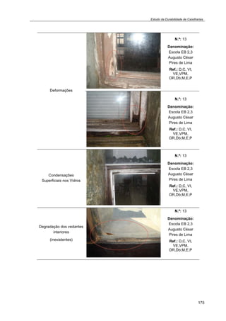 Estudo da Durabilidade de Caixilharias 
175 
Deformações 
N.º: 13 
Denominação: 
Escola EB 2,3 
Augusto César 
Pires de Lima 
Ref.: D,C, VI, 
VE,VPM, 
DR,Db,M,E,P 
N.º: 13 
Denominação: 
Escola EB 2,3 
Augusto César 
Pires de Lima 
Ref.: D,C, VI, 
VE,VPM, 
DR,Db,M,E,P 
Condensações 
Superficiais nos Vidros 
N.º: 13 
Denominação: 
Escola EB 2,3 
Augusto César 
Pires de Lima 
Ref.: D,C, VI, 
VE,VPM, 
DR,Db,M,E,P 
Degradação dos vedantes 
interiores 
(inexistentes) 
N.º: 13 
Denominação: 
Escola EB 2,3 
Augusto César 
Pires de Lima 
Ref.: D,C, VI, 
VE,VPM, 
DR,Db,M,E,P 
 