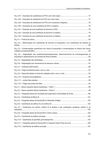 Estudo da Durabilidade de Caixilharias 
Fig. 4.47 – Exemplos de caixilharias em PVC com vidro duplo............................................................ 77 
Fig. 4.48 – Exemplos de caixilharia em PVC com vidro triplo............................................................... 77 
Fig. 4.49 – Exemplos de caixilharias em PVC com veneziana integrada ............................................. 78 
Fig. 4.50 – Exemplos de uma caixilharia de PVC e madeira ................................................................ 78 
Fig. 4.51 – Exemplo de uma caixilharia de alumínio e PVC ................................................................. 79 
Fig. 4.52 – Exemplo de uma caixilharia de alumínio e madeira............................................................ 79 
Fig. 4.53 – Exemplo de uma caixilharia de alumínio e madeira............................................................ 80 
Fig. 5.1 – Fratura de vidros ................................................................................................................... 82 
Fig. 5.2 – Deformações em caixilharias de alumínio (à esquerda) e em caixilharias de madeira (à 
direita) ................................................................................................................................................... 83 
Fig. 5.3 – Condensações superficiais nos vidros (à esquerda) e condensações no interior dos vidros 
múltiplos (à esquerda [99] )................................................................................................................... 84 
Fig. 5.4 – Degradação dos revestimentos/acabamentos, desenvolvimento de microorganismos (à 
esquerda) e destacamento da camada de tinta (à direita).................................................................... 85 
Fig. 5.5 – Degradação das dobradiças ................................................................................................. 86 
Fig. 5.6 – Degradação dos mecanismos de abertura e fecho .............................................................. 87 
Fig. 5.7 – Vedantes deformados ........................................................................................................... 88 
Fig. 5.8 – Folga insuficiente entre o aro e o vão ................................................................................... 91 
Fig. 5.9 – Descontinuidade na linha de vedação entre o aro e o vão................................................... 92 
Fig. 5.10 – Ausência de pingadeiras..................................................................................................... 92 
Fig. 5.11 – Juntas fixas abertas ............................................................................................................ 93 
Fig. 5.12 – Folga nas juntas dos bites .................................................................................................. 94 
Fig. 6.1 – Breve Inquérito Sobre Caixilharias – Parte 1 ........................................................................ 98 
Fig. 6.2 – Breve Inquérito Sobre Caixilharias – Parte 2 ........................................................................ 99 
Fig. 6.3 – Fotografia aérea da Faculdade de Engenharia Universidade do Porto .............................. 100 
Fig. 6.4 – Caixilharias do Bloco B ....................................................................................................... 101 
Fig. 6.5 – Fotografia aérea da Escola EB 2,3 Ramalho Ortigão ......................................................... 102 
Fig. 6.6 – Caixilharias do edifício A e do edifício B. ............................................................................ 102 
Fig. 6.7 – Caixilharias da cantina, edifício B (à direita) e das instalações sanitárias, edifício C (à 
esquerda) ............................................................................................................................................ 103 
Fig. 6.8 – Fotografia aérea da Escola EB 2,3 Irene Lisboa ................................................................ 104 
Fig. 6.9 – Caixilharias do edifício principal.......................................................................................... 104 
Fig. 6.10 – Caixilharias do pavilhão gimnodesportivo......................................................................... 105 
Fig. 6.11 – Fotografia aérea da Escola EB 2,3 Augusto César Pires de Lima ................................... 106 
Fig. 6.12 – Caixilharias do edifício principal........................................................................................ 107 
xvii 
 
