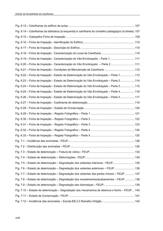 Estudo da Durabilidade de Caixilharias 
Fig. 6.13 – Caixilharias do edifício de aulas........................................................................................107 
Fig. 6.14 – Caixilharias da biblioteca (à esquerda) e caixilharia do conselho pedagógico (à direita) .107 
Fig. 6.15 – Cabeçalho Ficha de Inspeção ..........................................................................................109 
Fig. 6.16 – Ficha de Inspeção - Identificação do Edifício....................................................................110 
Fig. 6.17 – Ficha de Inspeção - Descrição do Edifício ........................................................................110 
Fig. 6.18 – Ficha de Inspeção - Caracterização do Local da Caixilharia ............................................110 
Fig. 6.19 – Ficha de Inspeção - Caracterização do Vão Envidraçado – Parte 1.................................111 
Fig. 6.20 – Ficha de Inspeção - Caracterização do Vão Envidraçado – Parte 2................................111 
Fig. 6.21 – Ficha de Inspeção - Condições de Manutenção da Caixilharia ........................................112 
Fig. 6.22 – Ficha de Inspeção - Estado de Deterioração do Vão Envidraçado – Parte 1...................113 
Fig. 6.23 – Ficha de Inspeção - Estado de Deterioração do Vão Envidraçado – Parte 2...................114 
Fig. 6.24 – Ficha de Inspeção - Estado de Deterioração do Vão Envidraçado – Parte 3...................115 
Fig. 6.25 – Ficha de Inspeção - Estado de Deterioração do Vão Envidraçado – Parte 4...................116 
Fig. 6.26 – Ficha de Inspeção - Estado de Deterioração do Vão Envidraçado – Parte 5...................117 
Fig. 6.27 – Ficha de Inspeção - Coeficiente de deterioração..............................................................119 
Fig. 6.28 – Ficha de Inspeção – Estado de Conservação...................................................................120 
Fig. 6.29 – Ficha de Inspeção – Registo Fotográfico – Parte 1 ..........................................................121 
Fig. 6.30 – Ficha de Inspeção – Registo Fotográfico – Parte 2 ..........................................................122 
Fig. 6.31 – Ficha de Inspeção – Registo Fotográfico – Parte 3 ..........................................................123 
Fig. 6.32 – Ficha de Inspeção – Registo Fotográfico – Parte 4 ..........................................................124 
Fig. 6.33 – Ficha de Inspeção – Registo Fotográfico – Parte 5 ..........................................................125 
Fig. 7.1 – Incidência das anomalias - FEUP .......................................................................................128 
Fig. 7.2 – Distribuição das anomalias - FEUP.....................................................................................129 
Fig. 7.3 – Estado de deterioração – Fratura de vidros - FEUP ...........................................................133 
Fig. 7.4 – Estado de deterioração – Deformações - FEUP.................................................................134 
Fig. 7.5 – Estado de deterioração – Degradação dos vedantes interiores - FEUP.............................135 
Fig. 7.6 – Estado de deterioração – Degradação dos vedantes exteriores – FEUP...........................136 
Fig. 7.7 – Estado de deterioração – Degradação dos vedantes das partes móveis – FEUP .............137 
Fig. 7.8 – Estado de deterioração – Degradação dos revestimentos/acabamentos – FEUP .............138 
Fig. 7.9 – Estado de deterioração – Degradação das dobradiças – FEUP.........................................139 
Fig. 7.10 – Estado de deterioração – Degradação dos mecanismos de abertura e fecho – FEUP....140 
Fig. 7.11 – Estado de Conservação - FEUP .......................................................................................141 
Fig. 7.12 – Incidência das anomalias – Escola EB 2,3 Ramalho Ortigão ...........................................142 
xviii 
 