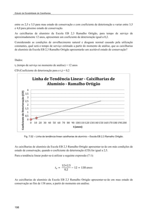 Estudo da Durabilidade de Caixilharias 
entre os 2,5 e 3,5 para mau estado de conservação e com coeficiente de deterioração a variar entre 3,5 
e 4,0 para péssimo estado de conservação. 
As caixilharias de alumínio da Escola EB 2,3 Ramalho Ortigão, para tempo de serviço de 
aproximadamente 12 anos, apresentam um coeficiente de deterioração igual a 0,2. 
Considerando as condições de envelhecimento natural e desgaste normal causado pela utilização 
constantes, qual será o tempo de serviço estimado a partir do momento de análise, que as caixilharias 
de alumínio da Escola EB 2,3 Ramalho Ortigão apresentarão um aceitável estado de conservação? 
Dados: 
ts (tempo de serviço no momento de análise) = 12 anos 
CD (Coeficiente de deterioração para o ts) = 0,2 
198 
(" 
'#$" 
'" 
&#$" 
&" 
%#$" 
%" 
!#$" 
!" 
3%'4-)*#)5#'*6'&%-)3%'#-,)7)!-%<%=4-,%-2)*#) 
>=?@A'%")7)B-@-=4")C,(%D/") 
!" %!" &!" '!" (!" $!" )!" *!" +!" ,!" %!!"%%!"%&!"%'!"%(!"%$!"%)!"%*!"%+!"%,!"&!!" 
!"#$%&%#'(#)*#)+#(#,%",-./")0!+1) 
()0-'"21) 
Fig. 7.52 – Linha de tendência linear caixilharias de alumínio – Escola EB 2,3 Ramalho Ortigão. 
As caixilharias de alumínio da Escola EB 2,3 Ramalho Ortigão apresentar-se-ão em más condições de 
estado de conservação, quando o coeficiente de deterioração (CD) for igual a 2,5. 
Para a tendência linear poder-se-á utilizar a seguinte expressão (7.1): 
!! !! 
!"!!!! 
!!! 
! !" ! !"#!!"#$ 
As caixilharias de alumínio da Escola EB 2,3 Ramalho Ortigão apresentar-se-ão em mau estado de 
conservação ao fim de 138 anos, a partir do momento em análise. 
 