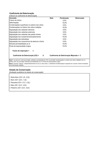 Coeficiente de Deterioração 
[Cálculo do coeficiente de deterioração] 
Anomalia Nota Ponderação 
5,0% 
10,0% 
5,0% 
10,0% 
5,0% 
5,0% 
5,0% 
15,0% 
5,0% 
5,0% 
15,0% 
15,0% 
Fratura de Vidros 
Deformações 
Condensações superficiais no exterior dos vidros 
Condensações no interior dos vidros múltiplos 
Degradação dos vedantes interiores 
Degradação dos vedantes exteriores 
Degradação dos vedantes das partes móveis 
Degradação dos revestimentos/acabamentos 
Degradação das dobradiças 
Degradação dos mecanismos de abertura e fecho 
0 
Elevada permeabilidade ao ar 
Perda de estanquidade à água 
Factor de majoração = 
Coeficiente de Deterioração (CD) = 0 Coeficiente de Deterioração Majorado = ! 
Nota 1: no caso de o vidro ser simples, substituir a ponderação de 10% na anomalia "condensações no interior dos vidros múltiplos" por 0 e 
atritbuir 20% nas anomalias "Elevada permeabilidade ao ar" e Perda de estanquidade à água" 
Nota 2: Quando "majorar", independentemente de uma ou mais vezes, o coeficiente de deterioração é majorado em 2 pontos. Sendo necessária 
uma intervenção imediata. 
Estado de Conservação 
[Avaliação qualitativa do estado de conservação] 
! Muito Bom (CD = [0 ; 0,5[ ) 
! Bom (CD = [0,5 ; 1,5[ ) 
! Razoável (CD = [1,5 ; 2,5[ ) 
! Mau (CD = [2,5 ; 3,5[ ) 
! Péssimo (CD = [3,5 ; 4,0] ) 
Observação 
 