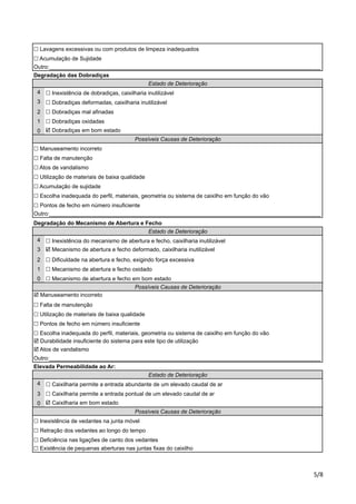 ! Lavagens excessivas ou com produtos de limpeza inadequados 
! Acumulação de Sujidade 
Outro:_______________________________________________________________________________________ 
Degradação das Dobradiças 
! Inexistência de dobradiças, caixilharia inutilizável 
! Dobradiças deformadas, caixilharia inutilizável 
! Dobradiças mal afinadas 
! Dobradiças oxidadas 
! Dobradiças em bom estado 
Estado de Deterioração 
Possíveis Causas de Deterioração 
! Pontos de fecho em número insuficiente 
Outro:_______________________________________________________________________________________ 
Degradação do Mecanismo de Abertura e Fecho 
Estado de Deterioração 
! Inexistência do mecanismo de abertura e fecho, caixilharia inutilizável 
! Mecanismo de abertura e fecho deformado, caixilharia inutilizável 
! Utilização de materiais de baixa qualidade 
! Pontos de fecho em número insuficiente 
! Escolha inadequada do perfil, materiais, geometria ou sistema de caixilho em função do vão 
! Atos de vandalismo 
Outro:_______________________________________________________________________________________ 
Elevada Permeabilidade ao Ar: 
'"# 
4 
3 
2 
1 
0 
! Manuseamento incorreto 
! Falta de manutenção 
! Atos de vandalismo 
! Utilização de materiais de baixa qualidade 
! Acumulação de sujidade 
! Escolha inadequada do perfil, materiais, geometria ou sistema de caixilho em função do vão 
4 
3 
2 
1 
0 
! Manuseamento incorreto 
! Falta de manutenção 
! Durabilidade insuficiente do sistema para este tipo de utilização 
4 
3 
0 
! Dificuldade na abertura e fecho, exigindo força excessiva 
! Mecanismo de abertura e fecho oxidado 
! Mecanismo de abertura e fecho em bom estado 
Possíveis Causas de Deterioração 
! Caixilharia permite a entrada abundante de um elevado caudal de ar 
! Caixilharia permite a entrada pontual de um elevado caudal de ar 
! Caixilharia em bom estado 
Estado de Deterioração 
Possíveis Causas de Deterioração 
! Inexistência de vedantes na junta móvel 
! Retração dos vedantes ao longo do tempo 
! Deficiência nas ligações de canto dos vedantes 
! Existência de pequenas aberturas nas juntas fixas do caixilho 
 