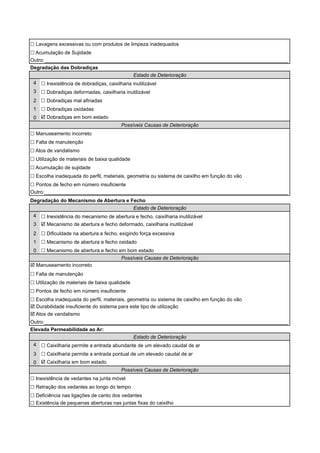 ! Lavagens excessivas ou com produtos de limpeza inadequados 
! Acumulação de Sujidade 
Outro:_______________________________________________________________________________________ 
Degradação das Dobradiças 
4 
3 
2 
1 
0 
! Inexistência de dobradiças, caixilharia inutilizável 
! Dobradiças deformadas, caixilharia inutilizável 
! Dobradiças mal afinadas 
! Dobradiças oxidadas 
! Dobradiças em bom estado 
Estado de Deterioração 
Possíveis Causas de Deterioração 
! Manuseamento incorreto 
! Falta de manutenção 
! Atos de vandalismo 
! Utilização de materiais de baixa qualidade 
! Acumulação de sujidade 
! Escolha inadequada do perfil, materiais, geometria ou sistema de caixilho em função do vão 
! Pontos de fecho em número insuficiente 
Outro:_______________________________________________________________________________________ 
Degradação do Mecanismo de Abertura e Fecho 
4 
3 
2 
1 
0 
! Inexistência do mecanismo de abertura e fecho, caixilharia inutilizável 
! Mecanismo de abertura e fecho deformado, caixilharia inutilizável 
! Manuseamento incorreto 
! Falta de manutenção 
Estado de Deterioração 
! Utilização de materiais de baixa qualidade 
! Pontos de fecho em número insuficiente 
! Escolha inadequada do perfil, materiais, geometria ou sistema de caixilho em função do vão 
! Durabilidade insuficiente do sistema para este tipo de utilização 
! Atos de vandalismo 
Outro:_______________________________________________________________________________________ 
Elevada Permeabilidade ao Ar: 
4 
3 
0 
! Dificuldade na abertura e fecho, exigindo força excessiva 
! Mecanismo de abertura e fecho oxidado 
! Mecanismo de abertura e fecho em bom estado 
Possíveis Causas de Deterioração 
! Caixilharia permite a entrada abundante de um elevado caudal de ar 
! Caixilharia permite a entrada pontual de um elevado caudal de ar 
! Caixilharia em bom estado 
Estado de Deterioração 
Possíveis Causas de Deterioração 
! Inexistência de vedantes na junta móvel 
! Retração dos vedantes ao longo do tempo 
! Deficiência nas ligações de canto dos vedantes 
! Existência de pequenas aberturas nas juntas fixas do caixilho 
 